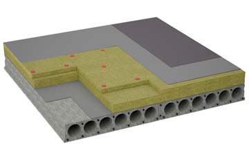 considerations of Rous Lench flat roofing insulation